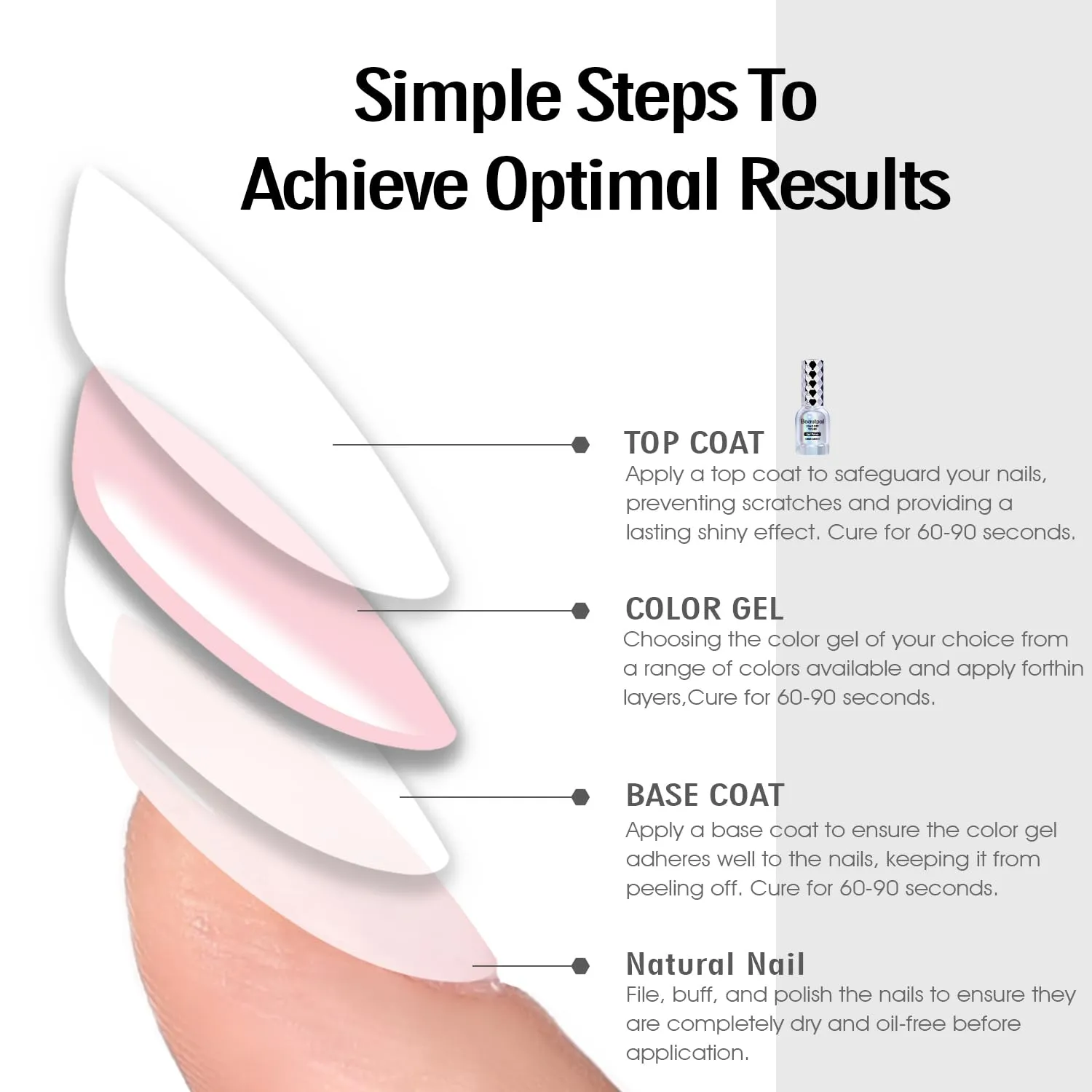 BEAUTPAL Pink Gel Nail Polish 15ML Soak Off UV LED Gel Polish Nail Art Manicure Salon DIY at Home, Color 107 Pink Lily