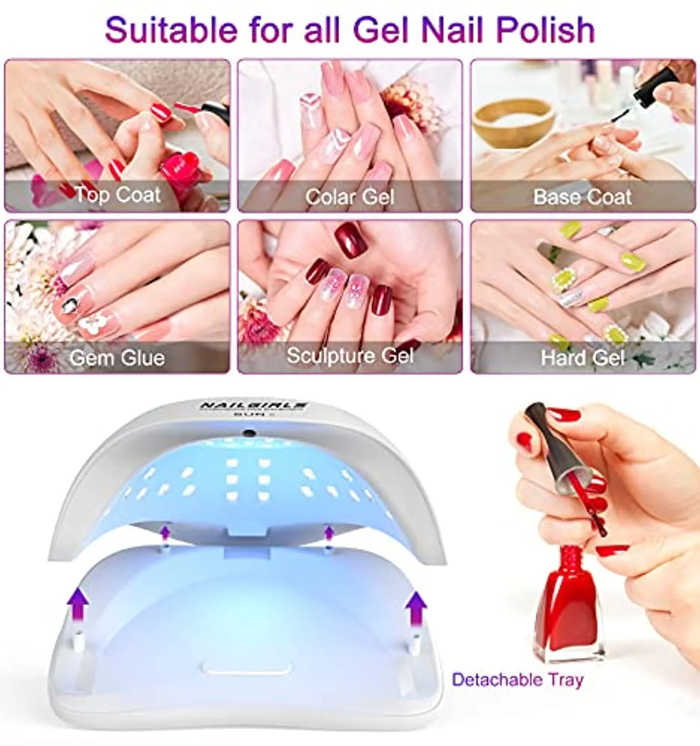 UV LED Nail Lamp, NAILGIRLS 54W Fast Nail Dryer Gel Polish Light with 4 Timer Setting Sensor, 36 Dual LED UV Beads Professional Salon Nail Curing Lamp