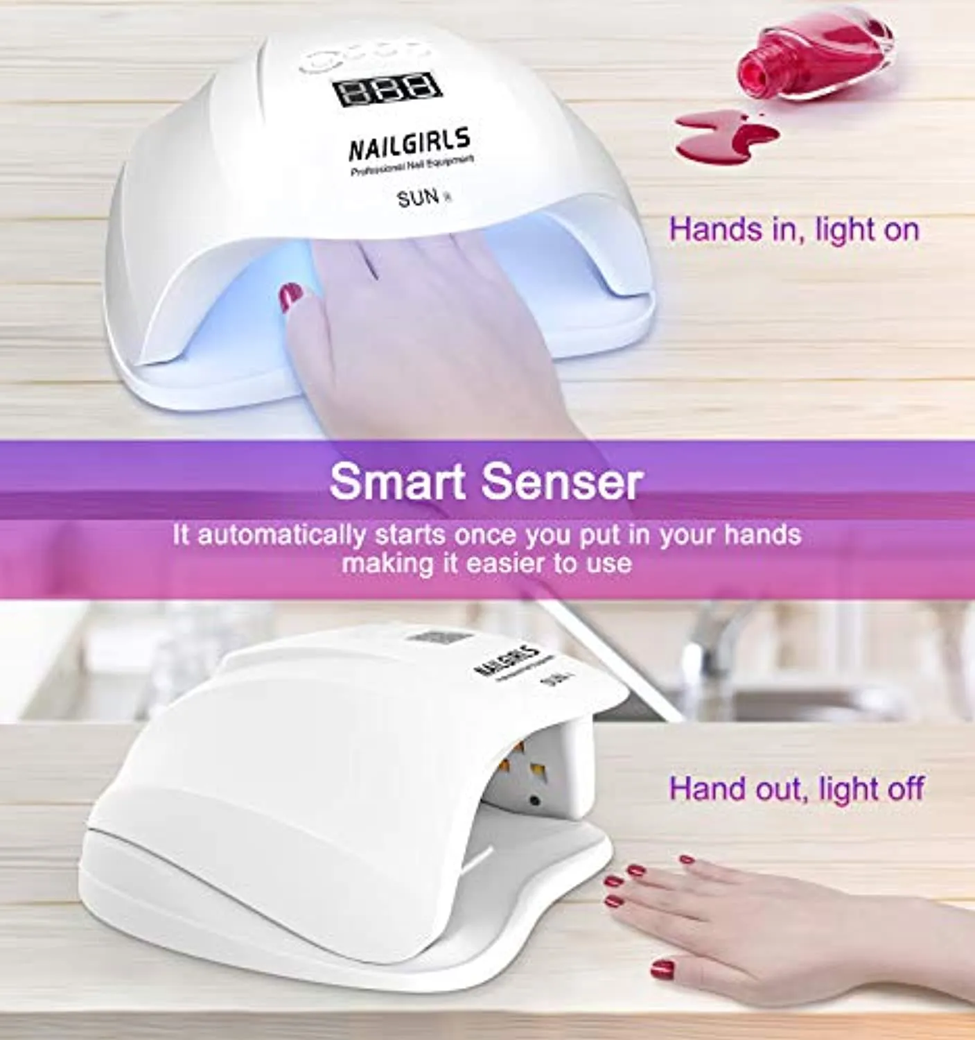 UV LED Nail Lamp, NAILGIRLS 54W Fast Nail Dryer Gel Polish Light with 4 Timer Setting Sensor, 36 Dual LED UV Beads Professional Salon Nail Curing Lamp