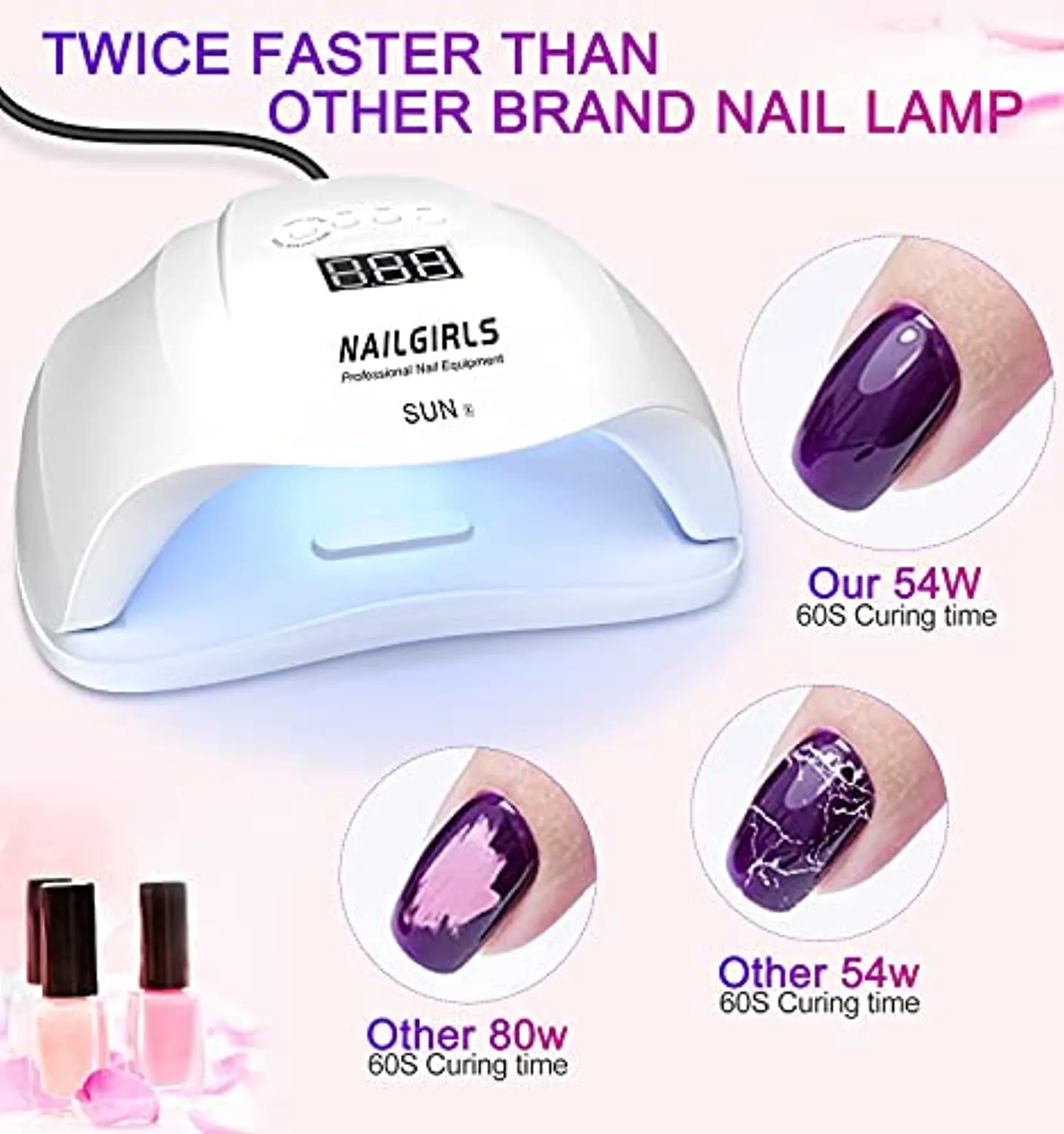 UV LED Nail Lamp, NAILGIRLS 54W Fast Nail Dryer Gel Polish Light with 4 Timer Setting Sensor, 36 Dual LED UV Beads Professional Salon Nail Curing Lamp