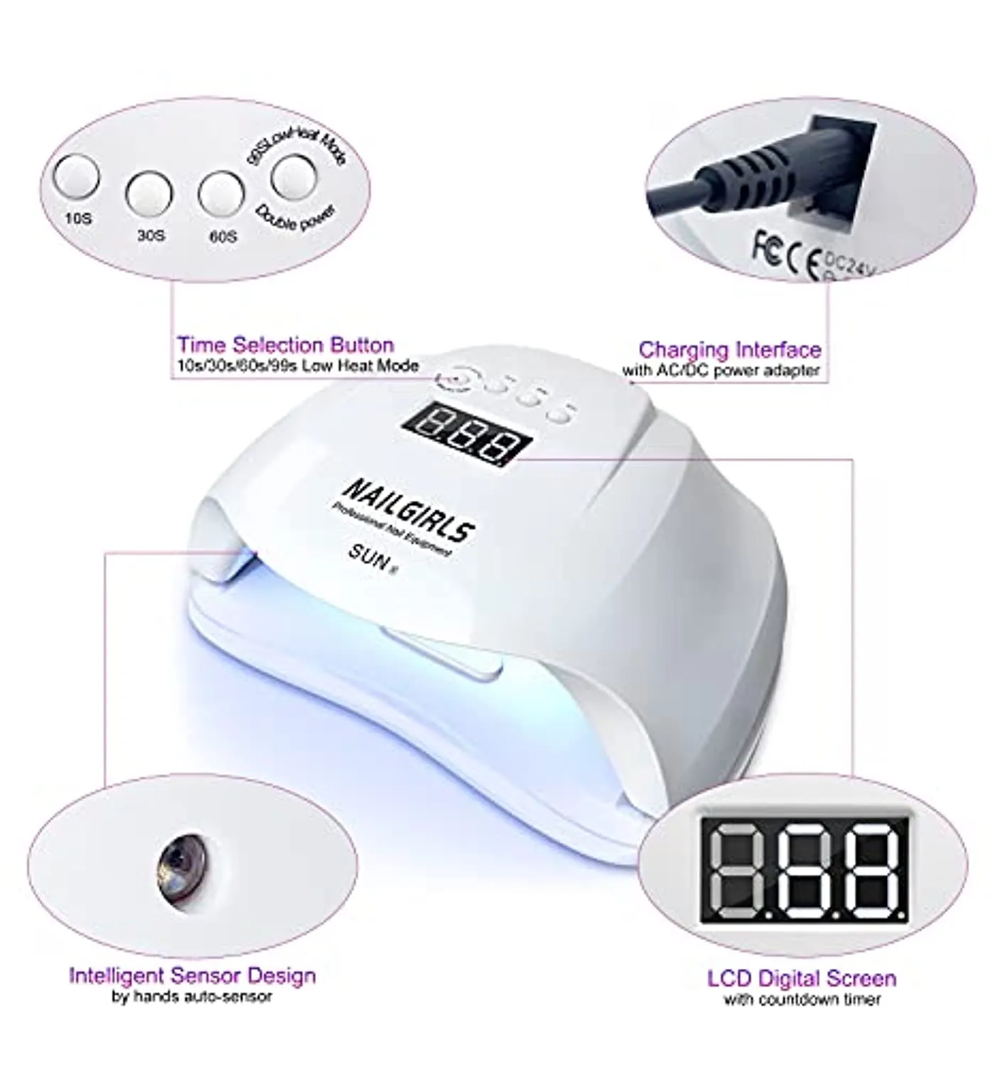 UV LED Nail Lamp, NAILGIRLS 54W Fast Nail Dryer Gel Polish Light with 4 Timer Setting Sensor, 36 Dual LED UV Beads Professional Salon Nail Curing Lamp